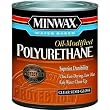 Minwax 630200444 Water-Based Polyurethane