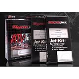 DYNOJET STG-1 JET KIT- ARCTIC CAT Q626