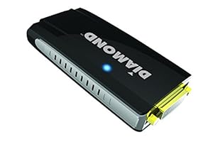 Usb vga display adapter driver linux free