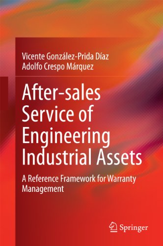After-sales Service of Engineering Industrial Assets: A Reference Framework for Warranty Management