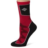 Amazon Winter Apparel Markdown: Sierra Designs $4.50+