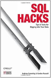 SQL Hacks