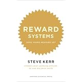 Reward Systems: Does Yours Measure Up? (Memo to the CEO)