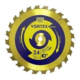 Workshop Tools 10X24T Carbide Ripclaw...