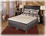 LEESPORTWhite KING MATRESS by Famous Brand Furniture