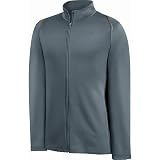 Adidas Formotion Full-Zip Training Jacket