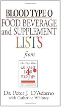 Blood Type O Food Beverage And Supplement Lists