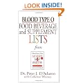 Blood Type O Food, Beverage and Supplemental Lists (Food, Beverage and Supplement)
