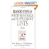 Blood Type O Food, Beverage and Supplemental Lists