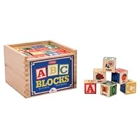 Schylling Alphabet Block