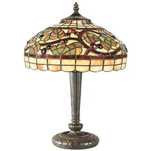 RAM Lighting - 82_12TL: 2 Lt Table Lamp