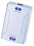 Digital Fiber Optical (Toslink) to Digital Coaxial (S/PDIF) Converter