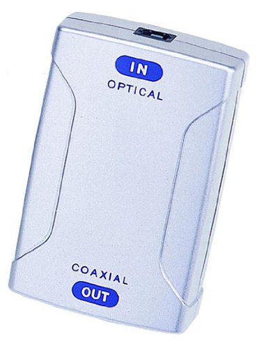 Digital Fiber Optical (Toslink) to Digital Coaxial (S/PDIF) Converter