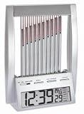 Electronic Wind Chime Alarm Clock - 10 Chimes