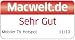 Auszeichnung