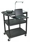 LP Series AV Cart (Black) (40H x 32W x 24D)