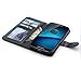 Droid Maxx 2 Case, LK Droid Maxx 2 Wallet Case, Luxury PU Leather Case Flip Cover Built-in Card Slots & Stand For Motorola Moto Droid Maxx 2, BLACK