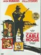 Ballad of Cable Hogue [DVD] [1970] [Region 1] [US Import] [NTSC]