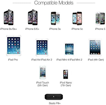 6 ft White Lightning Charger Cable Tested with Ios 9 Apple Iphone 6s 6, 6 Plus, 5, 5c, 5s, Ipad, Mini, Ipad Air, Ipod Nano Touch Beats Car Portable Travel