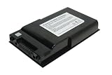 FUJITSU FMV-BIBLO MG シリーズ対応ラップトップ充電池