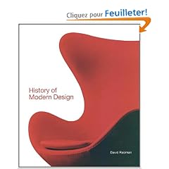 History of Modern Design