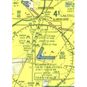 Las Vegas Terminal Area Chart - Aviation