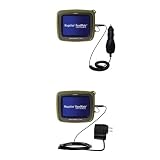 Essential Kit for the Magellan Crossover GPS 2500T - includes Car and Wall Charger with Rapid Charge Technology - Gomadic Brand w/ TipExchange Technology