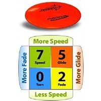 Tee Bird Star Plastic Fairway Drivers Discs