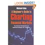 A Beginner's Guide to Charting Financial Markets: A Practical Introduction to Technical Analysis for Investors