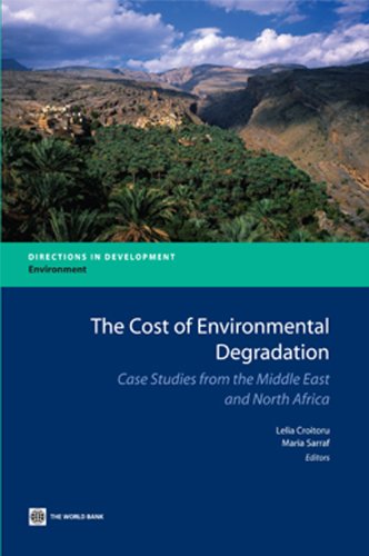 The Cost of Environmental Degradation (Directions in Development)