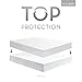 SLEEP TITE Hypoallergenic 100% Waterproof Mattress Protector - 15-Year U.S. Warranty - Vinyl Free - RV/Short Queen Size