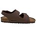 Birkenstock Milano Sandal