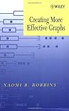 Creating More Effective Graphs