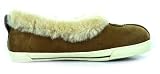\"Ugg's