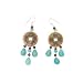Sterling Silver Amazonite and Copper Crystal ''Ancient Coin'' Earrings