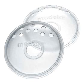Nipple Formers by Medela