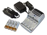 T-2880 LCD Display Ultra Fast Dual Use Charger with 4 Pre-charged AA 2300 mAh NiMH Rechargeable Batteries
