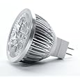 12V 4W Dimmable MR16 LED Bulb - Warm White 50Watt Equivalent MR16 LED Spotlight - Bi Pin GU5.3 Base - 330 Lumen 60 Degree Beam Angle for Landscape, Accent, Recessed, Track Lighting