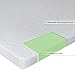 Sleep Master - Sleeper Sofa Memory Foam Mattress Topper - Queen