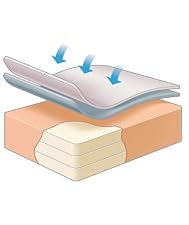 SAFEseal Foam Mattress with Spacetec™ and COOLMAX&reg; freshFX&reg; - Crib