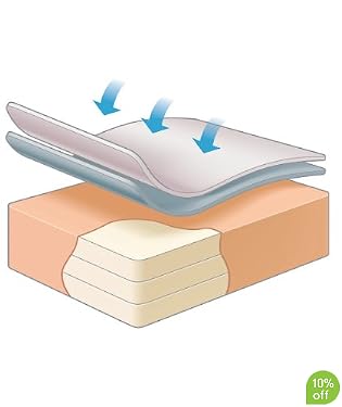 SAFEseal Foam Mattress with Spacetec� and COOLMAX freshFX - 28 x 66cm