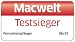 Auszeichnung