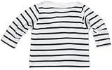 Petit Bateau Pologne - Sweat-Shirt - Bébé Fille