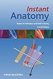 Instant anatomy