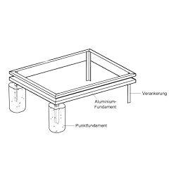 Beckmann Aluminium Fundament A8 f�r Gew�chshaus A8