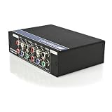 41sZH8zEpzL. SL160  3P Component (ypbpr) Video Distribution Amplifier with Audio