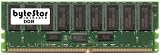 ByteStor 1GB PC3200 DDR 400MHz  DIMM Desktops
