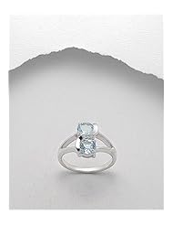 Sky-Blue Topaz Ring In 92.5 Sterling Silver