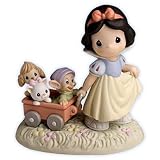 Precious Moments Disney Collection 