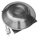 UPC 035358355007 product image for Lomanco 2000 MILL Power Roof Ventilator | upcitemdb.com